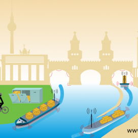 Bild 2 von Projekt DigitalSOW