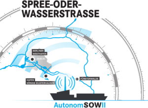 fv-logo_AutonomSOWII